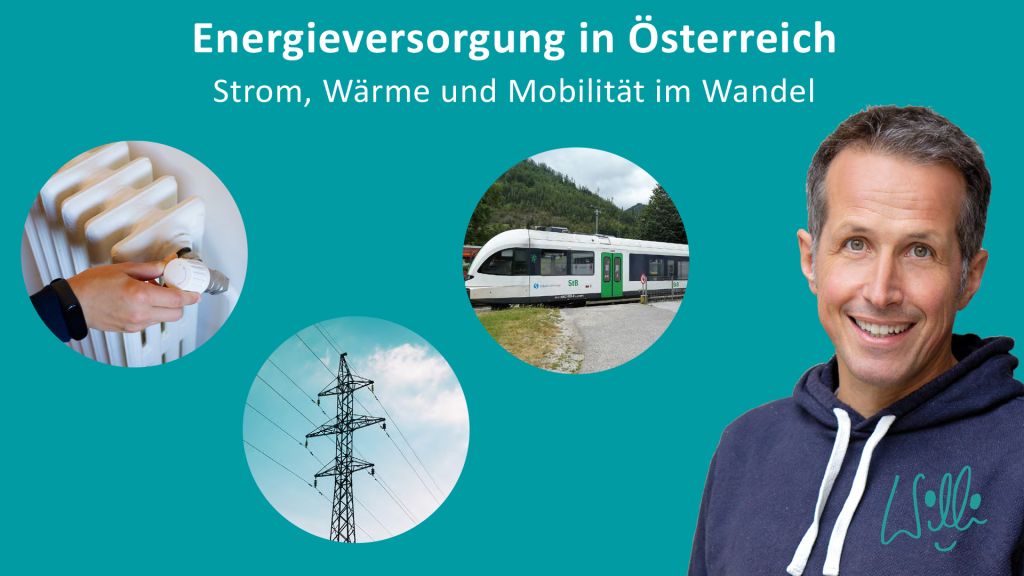 Titelbild "Energieversorgung in Österreich – Strom, Wärme und Mobilität im Wandel"